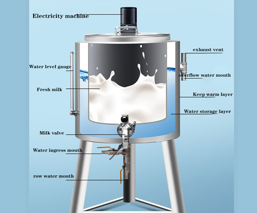 Commercial-Pasteurized-Juice-Pasteurization-Tank